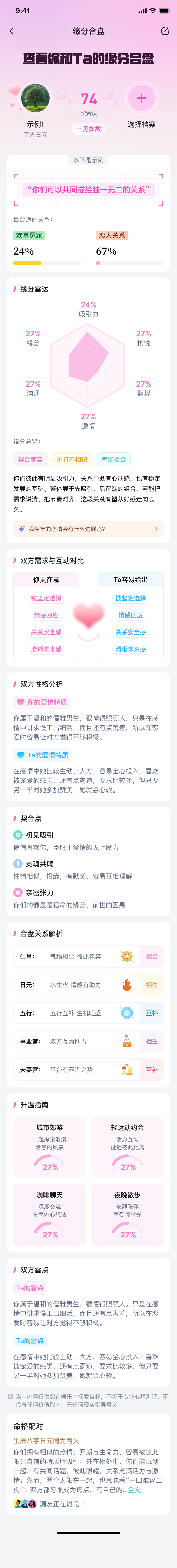 缘分合盘