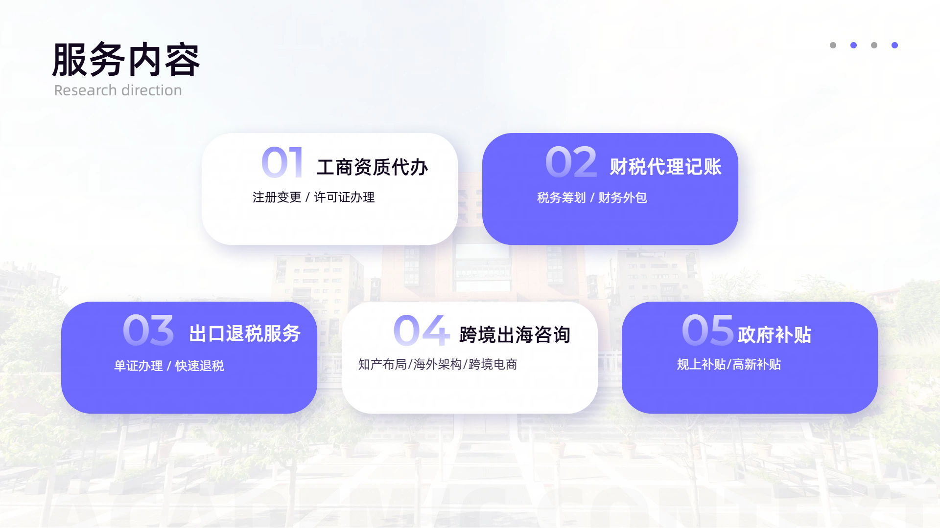 服务内容