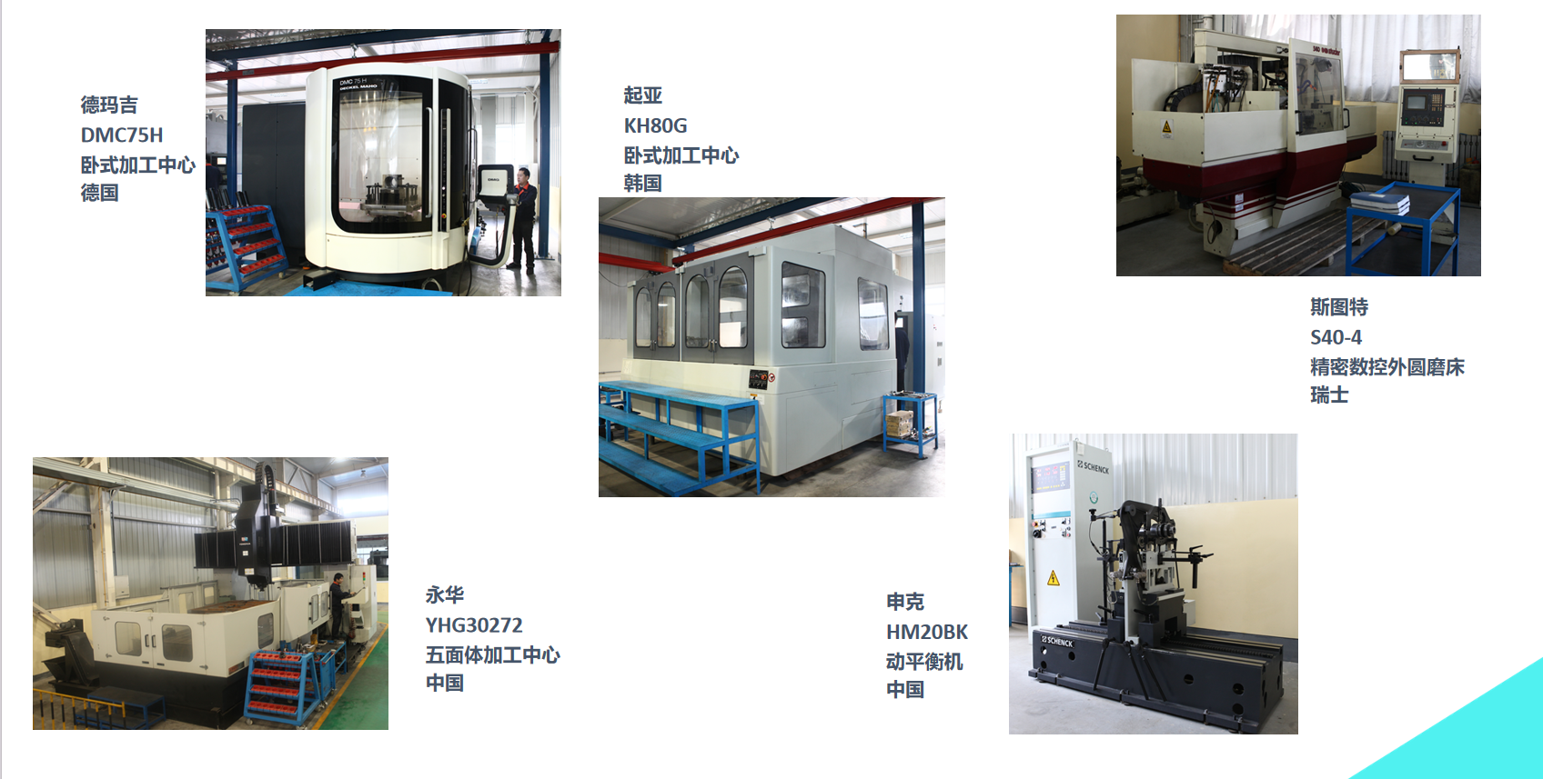 Production Workshop