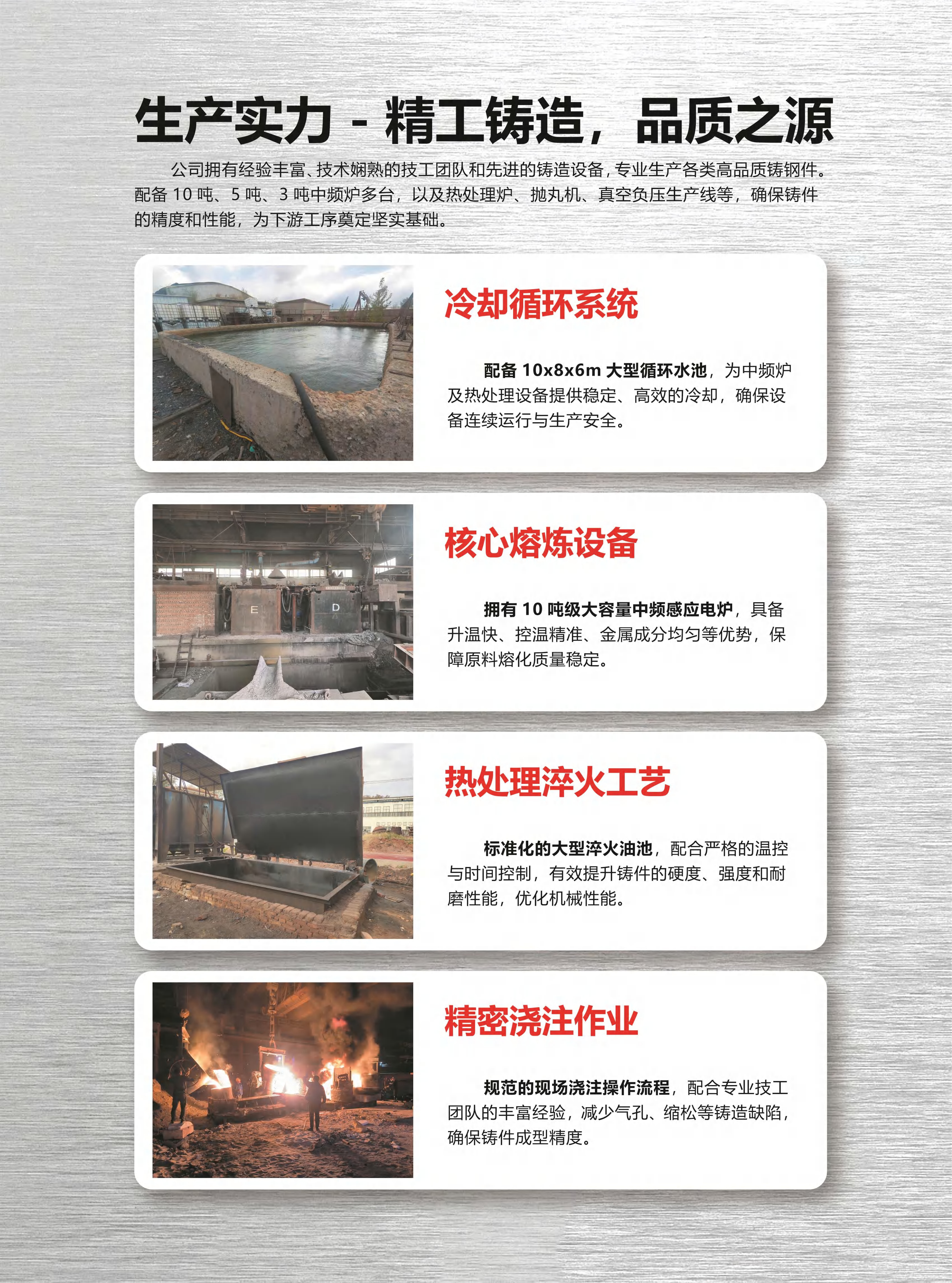 工艺流程