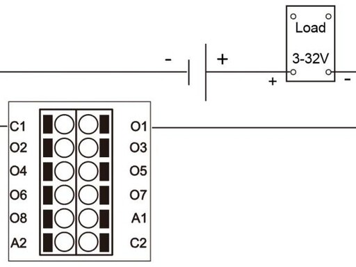 Product view 5