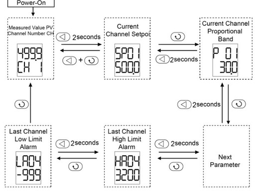 Product view 8