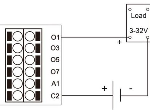 Product view 6
