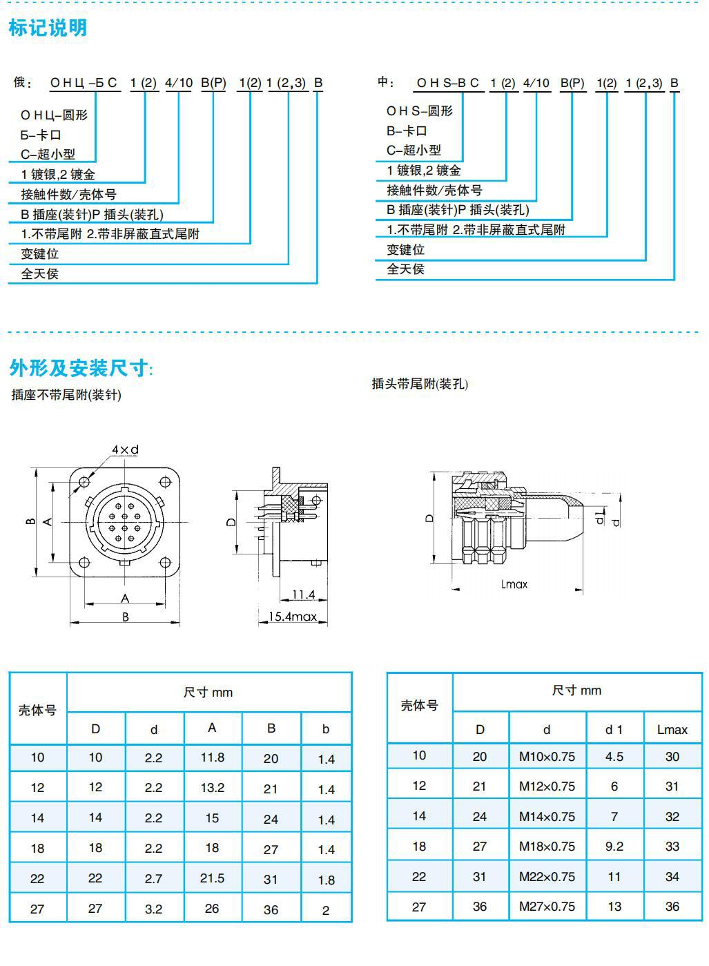 ONTS-18/7 详情图2