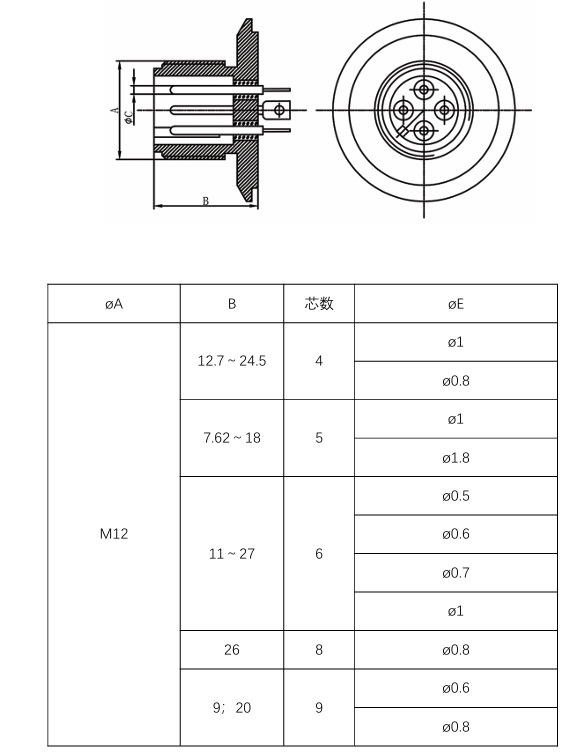 38999-GV Detail Image 6