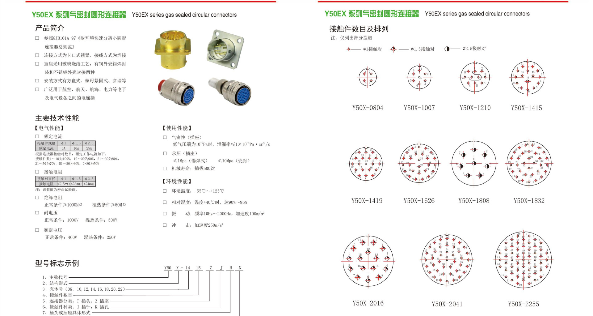 38999-GV Detail Image 7