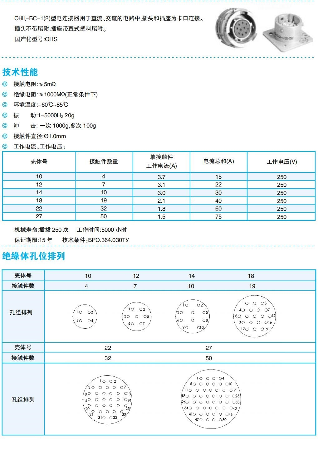 ONTS-18/7 详情图1