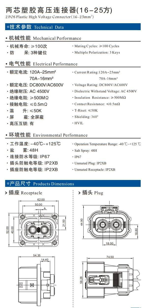 HVIL300 详情图7