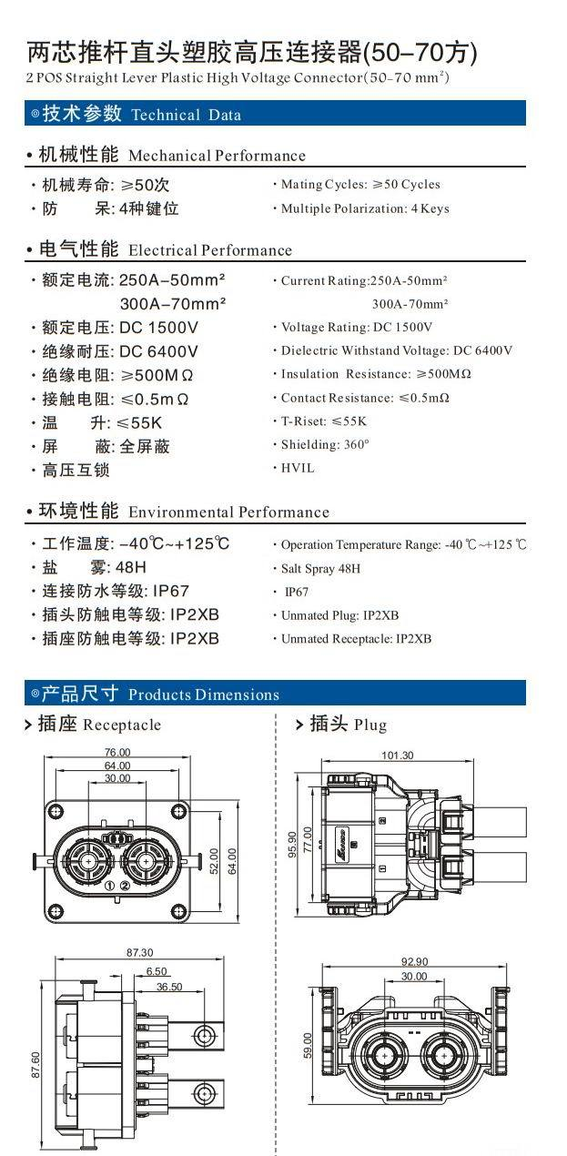 HVIL300 详情图6