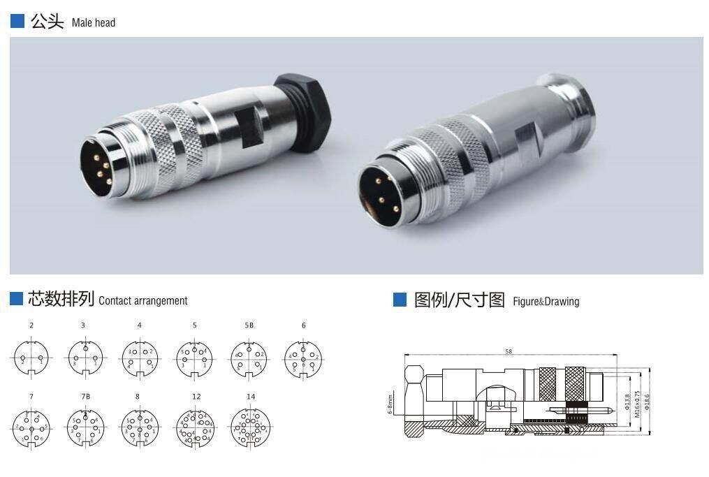 M16-C091-CABLE-RECEPTACLE Detail View 5