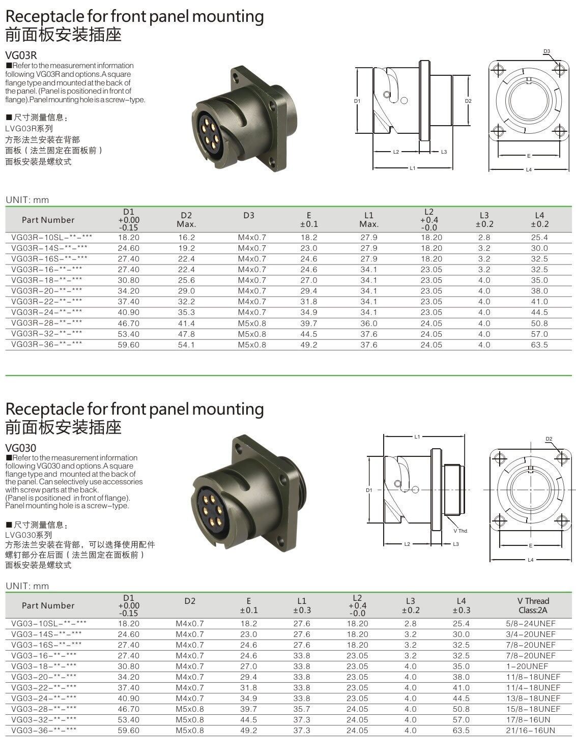 CA3108A 详情图3