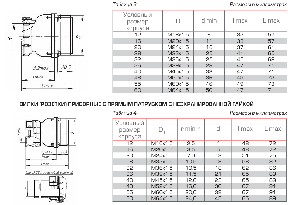 P55 详情图2
