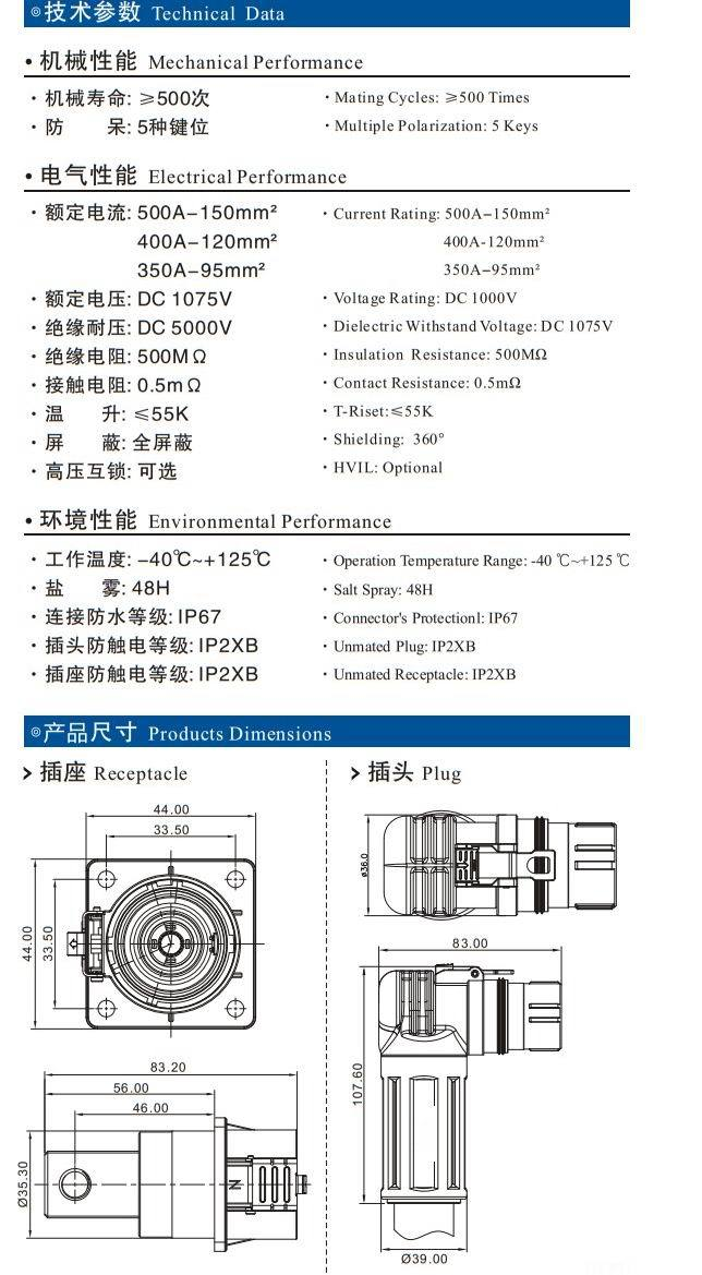 HPL-SC250 详情图4