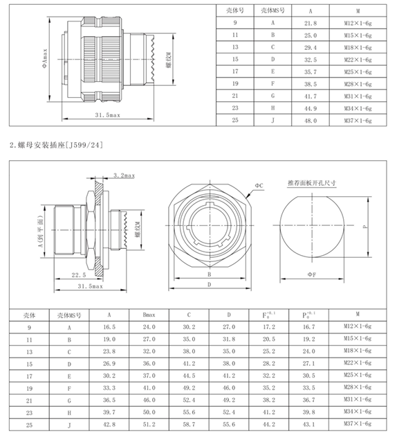 D38999/27 详情图4