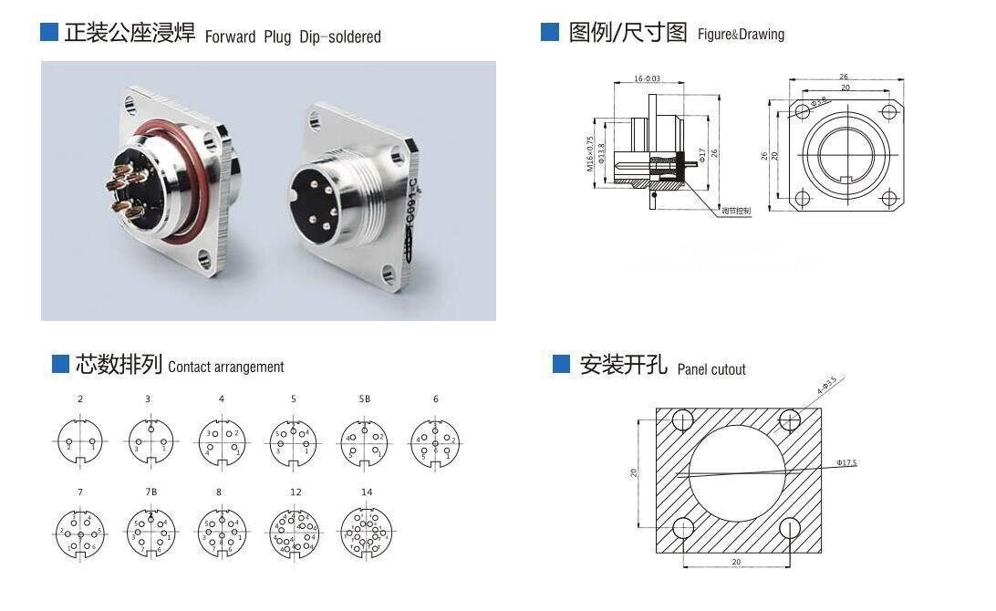 M16-C091-CABLE-RECEPTACLE Detail View 6