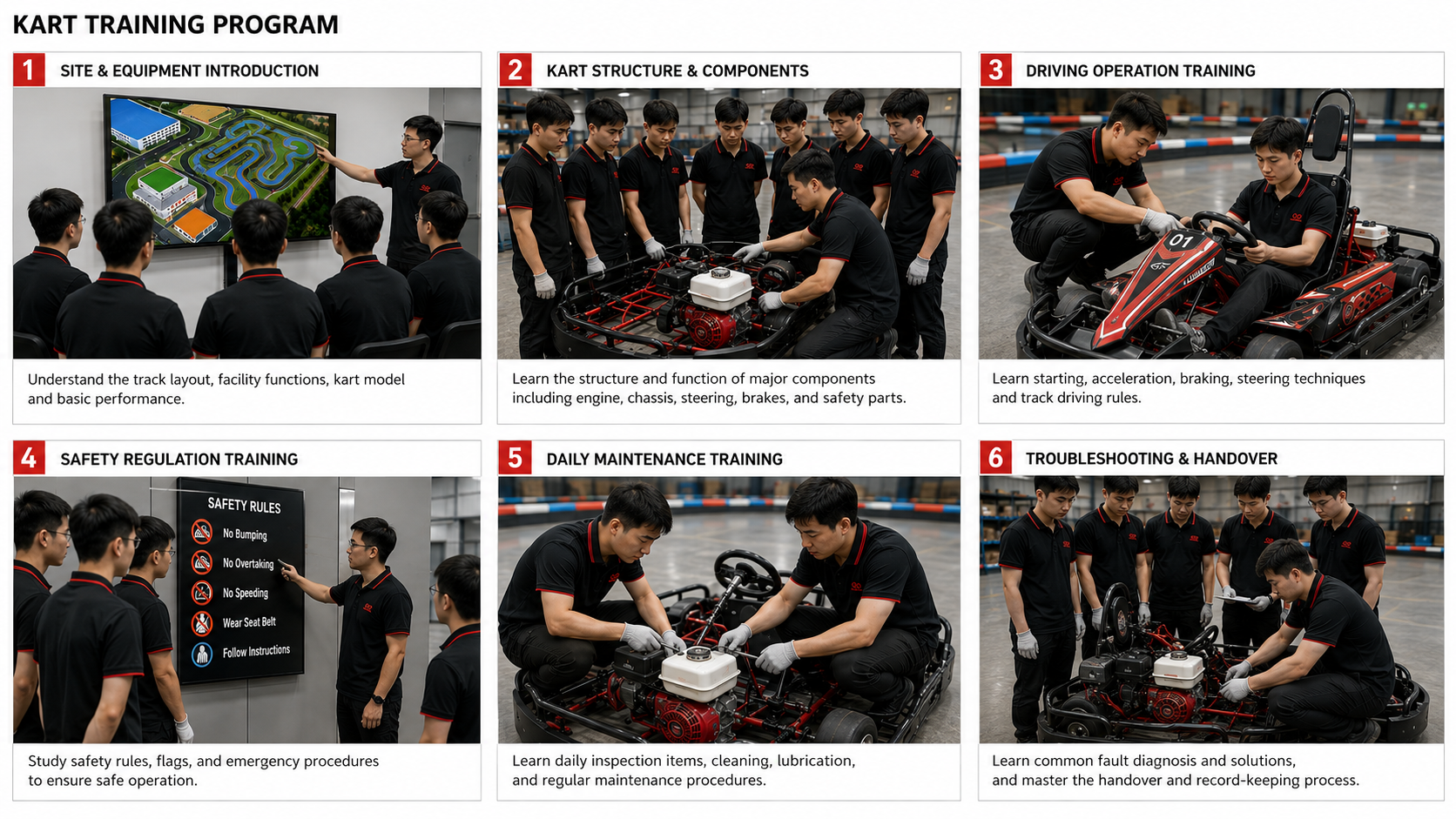 Kart training program covering site introduction, kart structure, driving operation, safety rules, daily maintenance, and troubleshooting handover