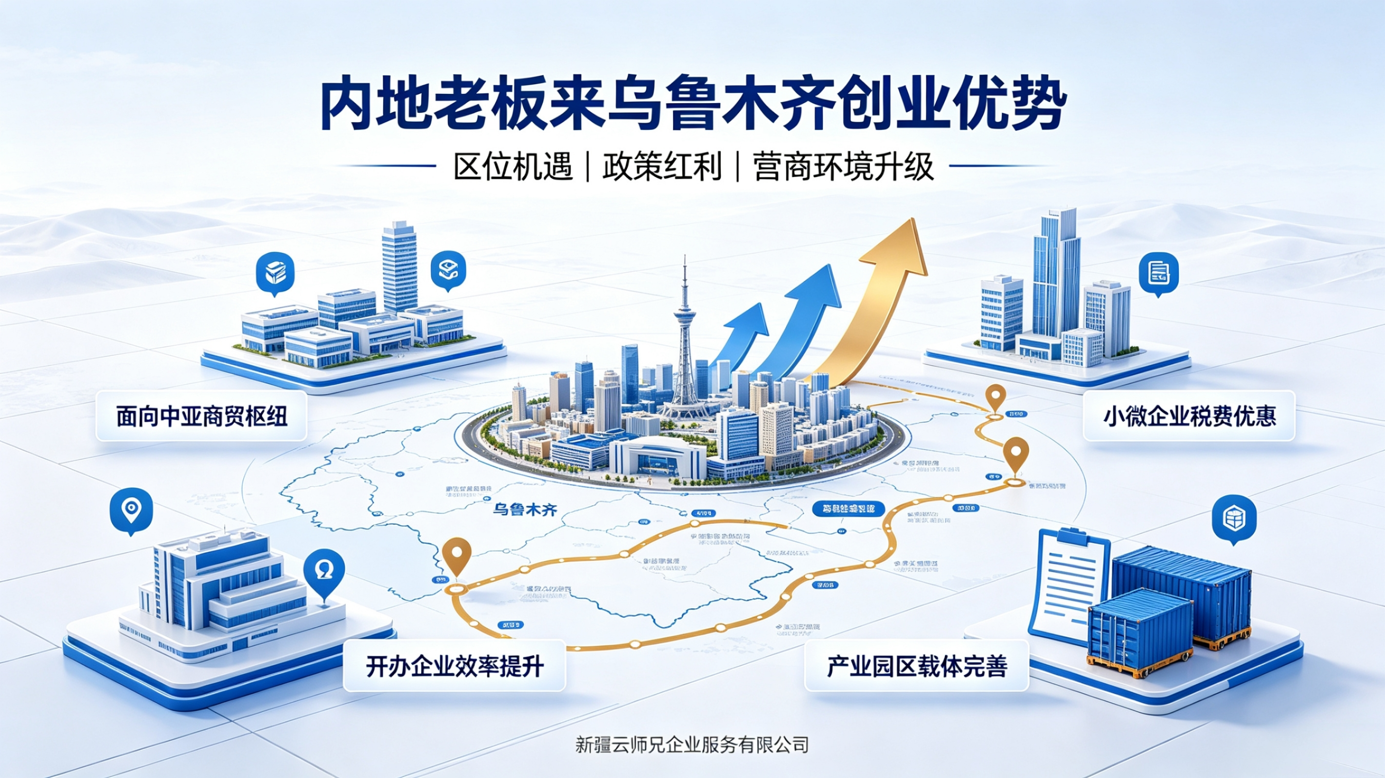 内地老板来乌鲁木齐创业有哪些机遇？为什么越来越多企业布局新疆