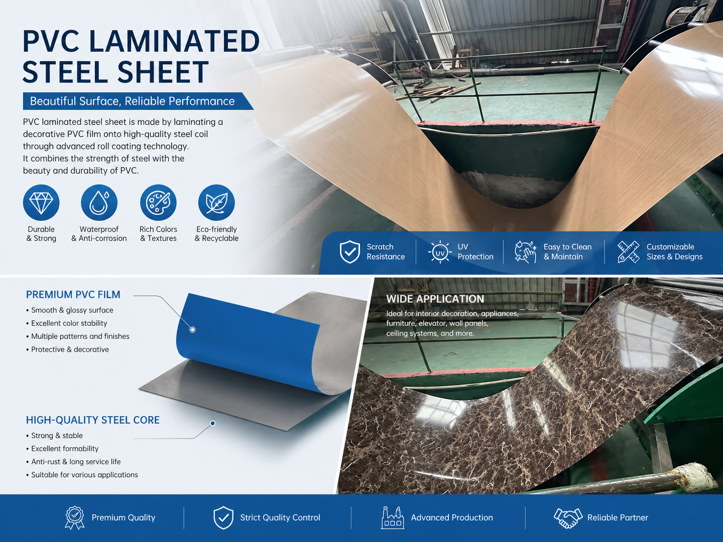 PVC Laminated Steel Sheet Product Overview