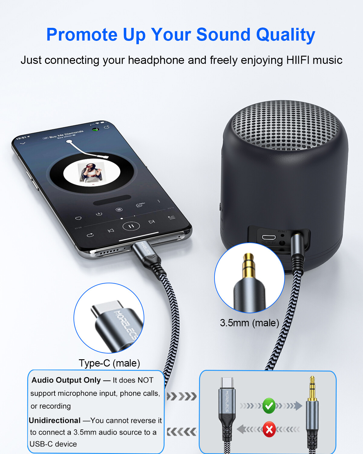 MORELECS PM23AC3 USB-C to 3.5mm AUX Audio Cable - view 4