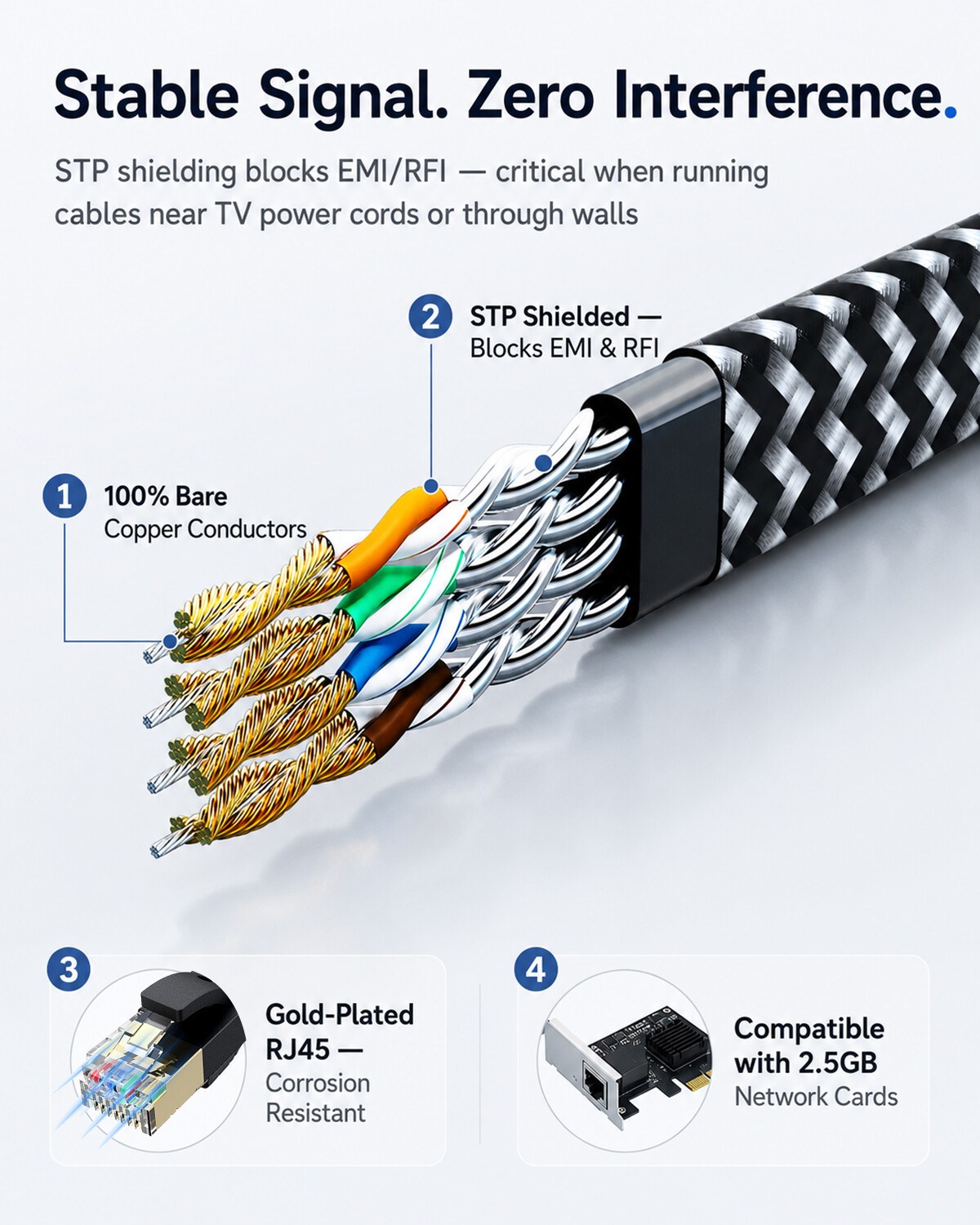 MORELECS Cat6 Ethernet Cable - view 4