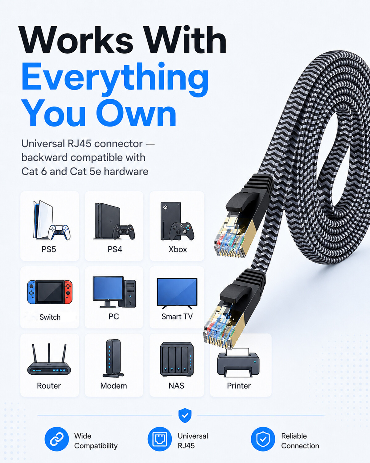 MORELECS Cat6 Ethernet Cable - view 7