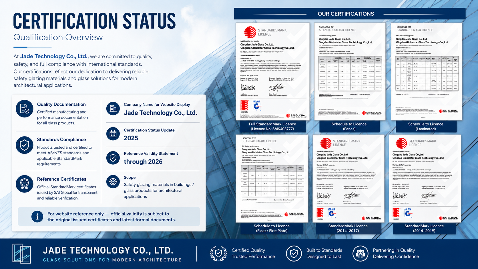 Jade Glass Certification Status Overview