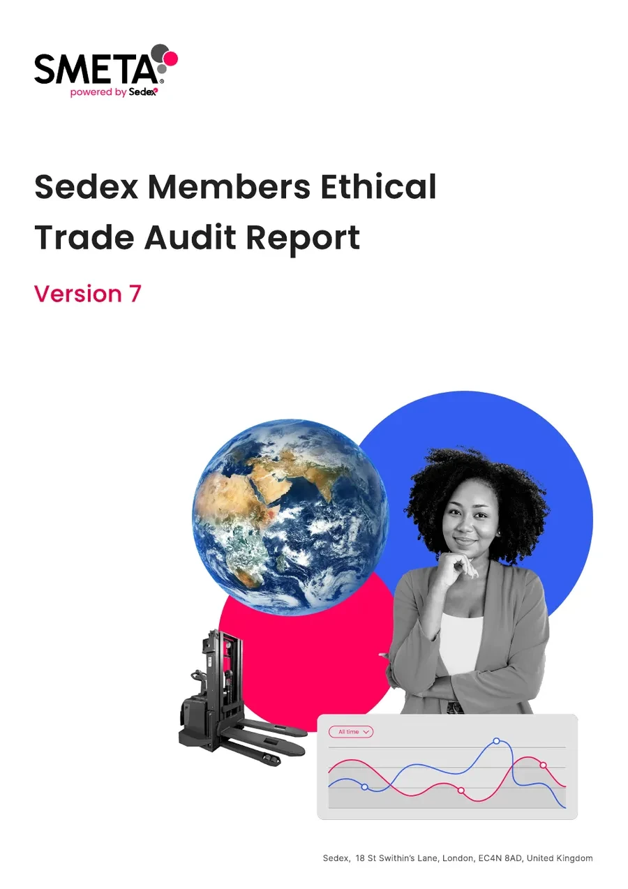 Cover of the SMETA 4-Pillar audit report for our own Anqing Wangjiang Apparel factory