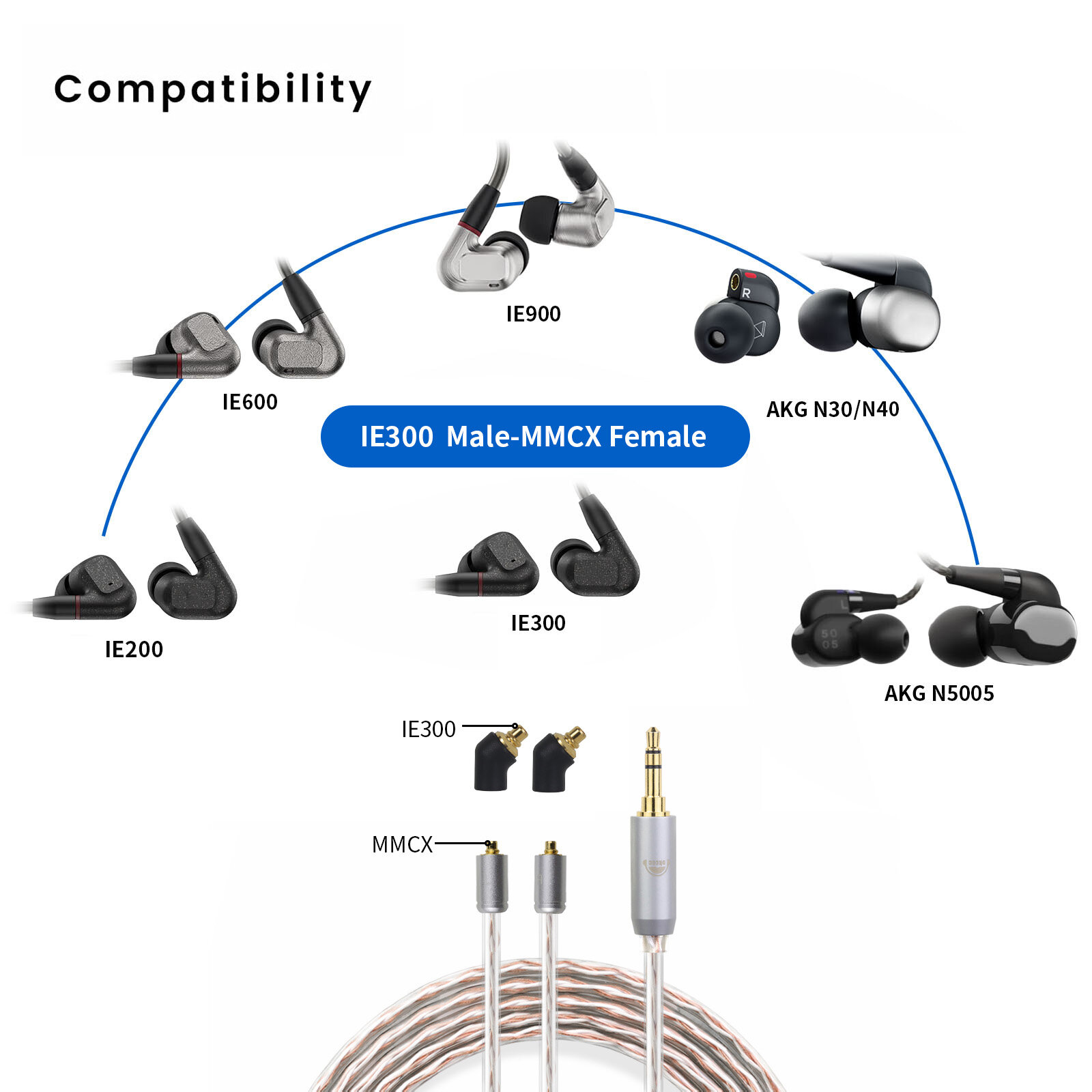 IE300 Rotating MMCX Female Bend Adapter - 图片4