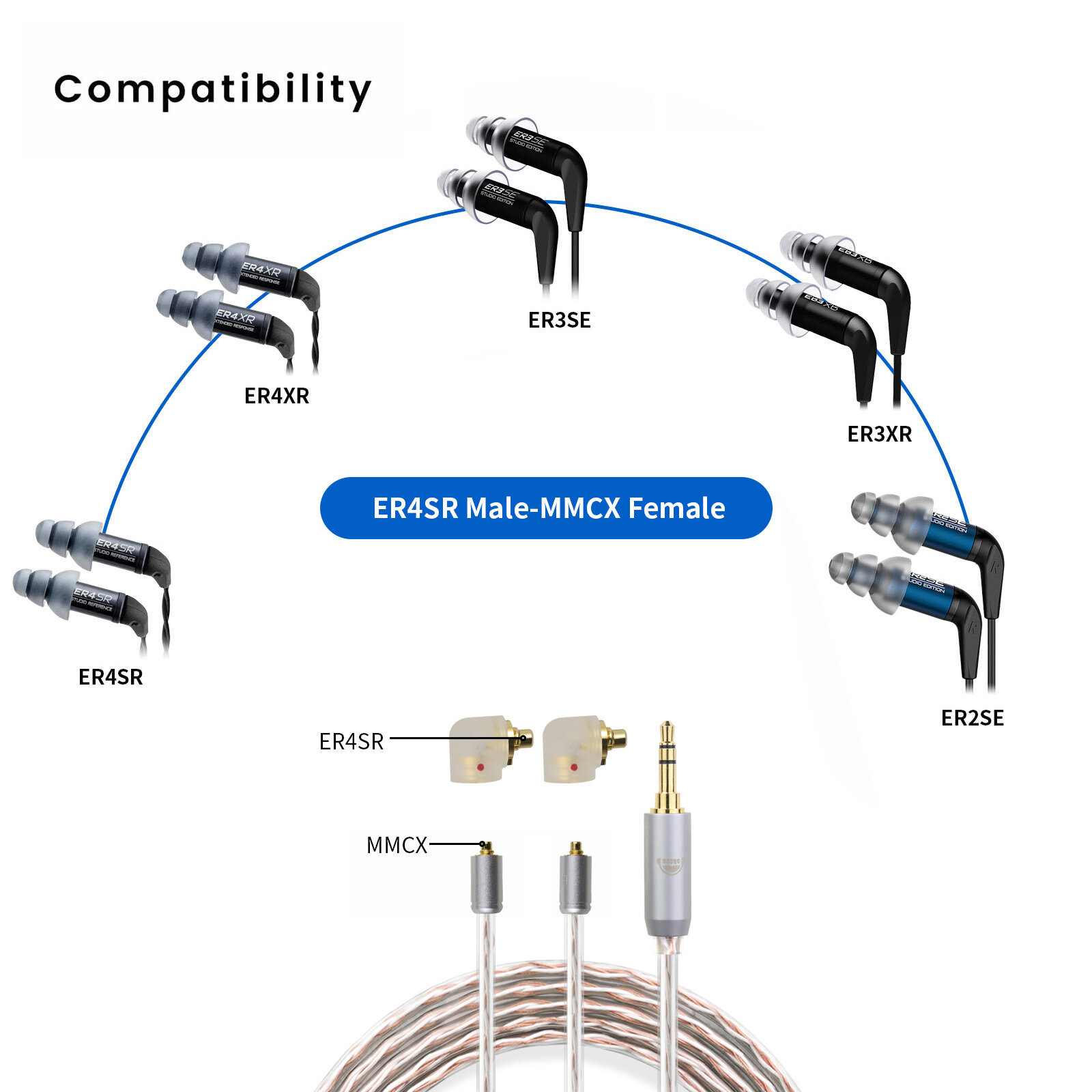 ER4SR Rotating MMCX Female Adapter - 图片4