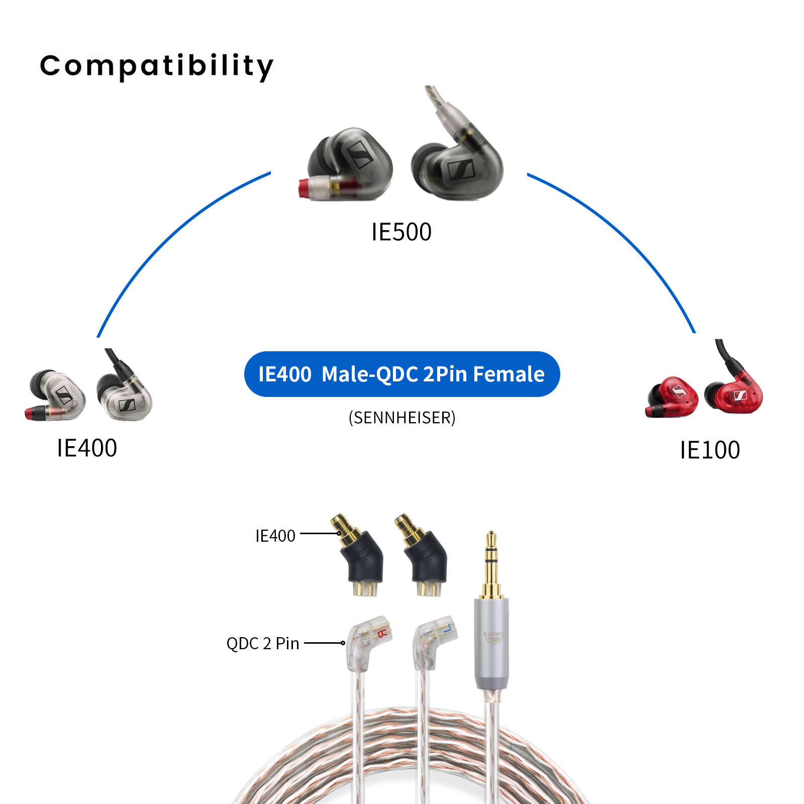 IE400 Orbital QDC Female Adapter - Image 4