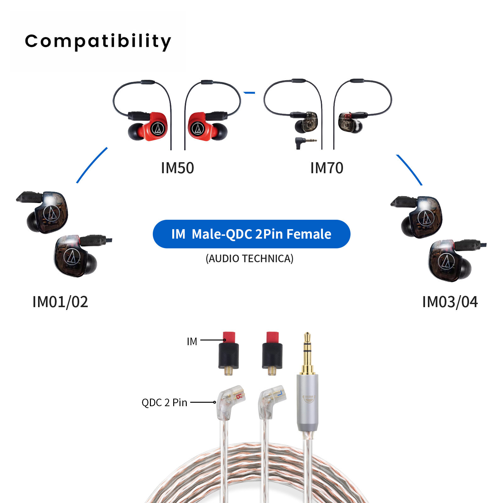IM Revolution QDC Female Adapter - 图片4