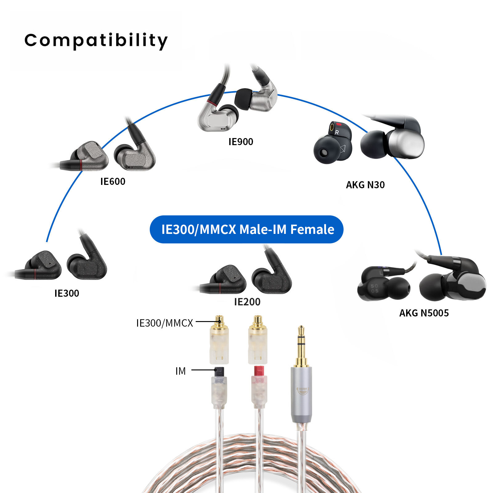 IE300 mmcx orbital IM adapter - 图片4