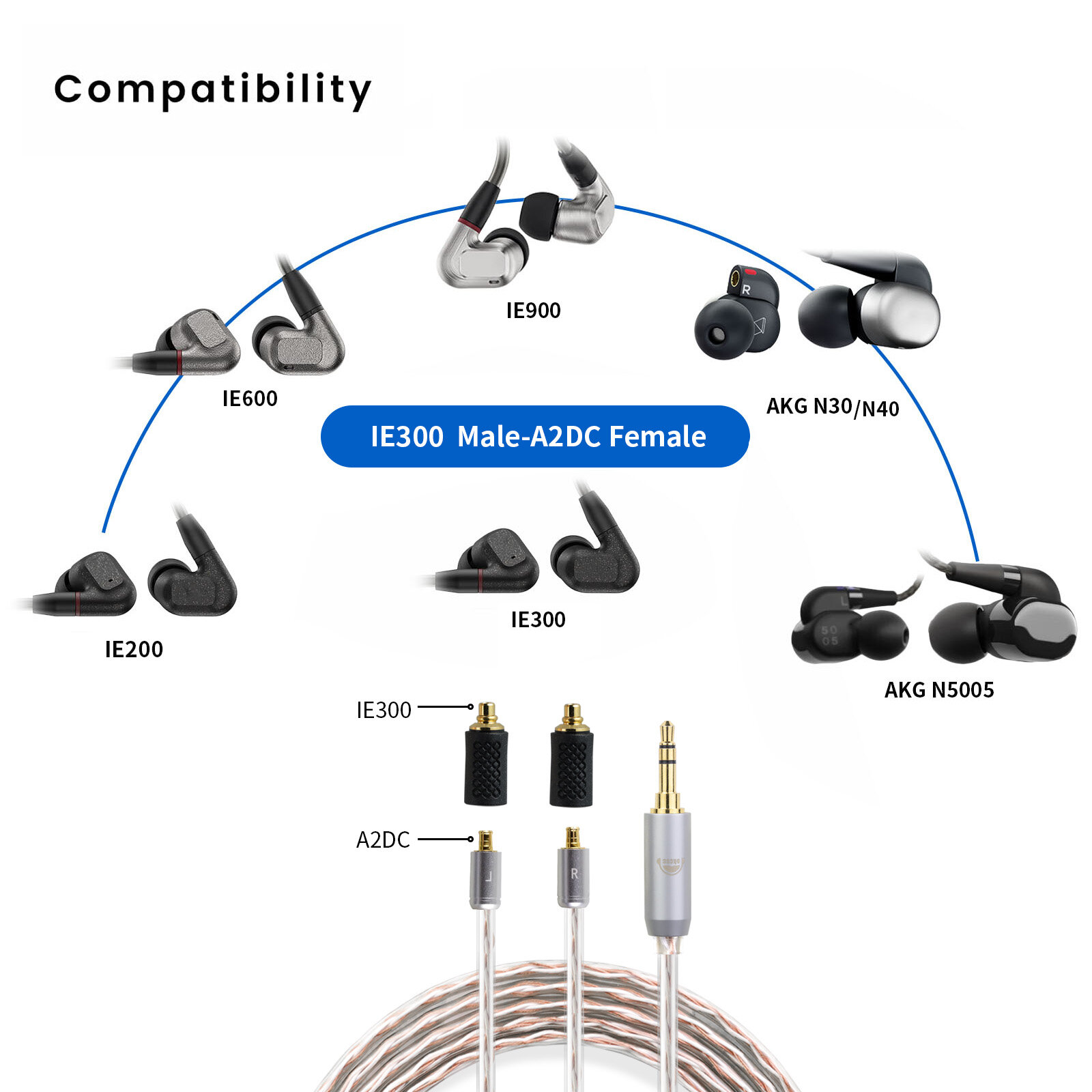 IE300 revolution A2DC female adapter - 图片4