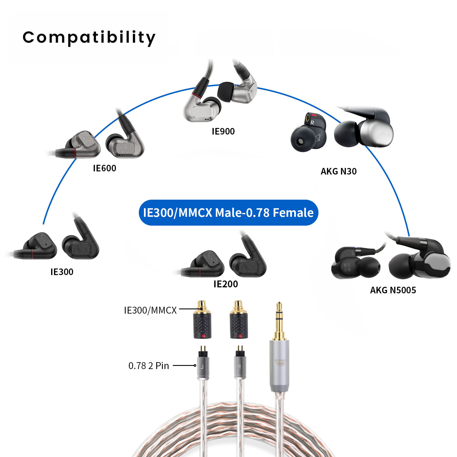 IE300 male MMCX revolution 0.78 female mini adapter - 图片4