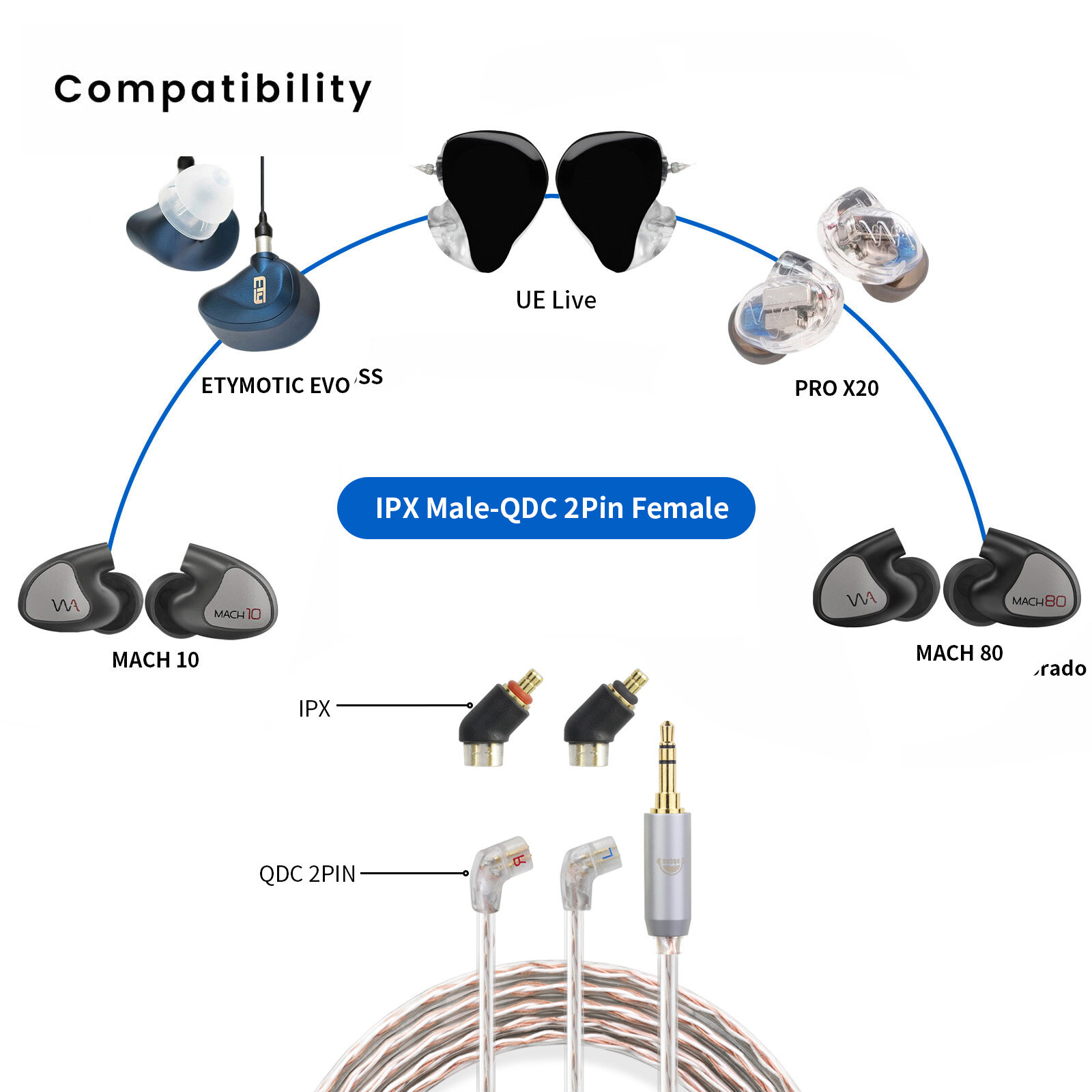 IPX revolving QDC female adapter - 图片4