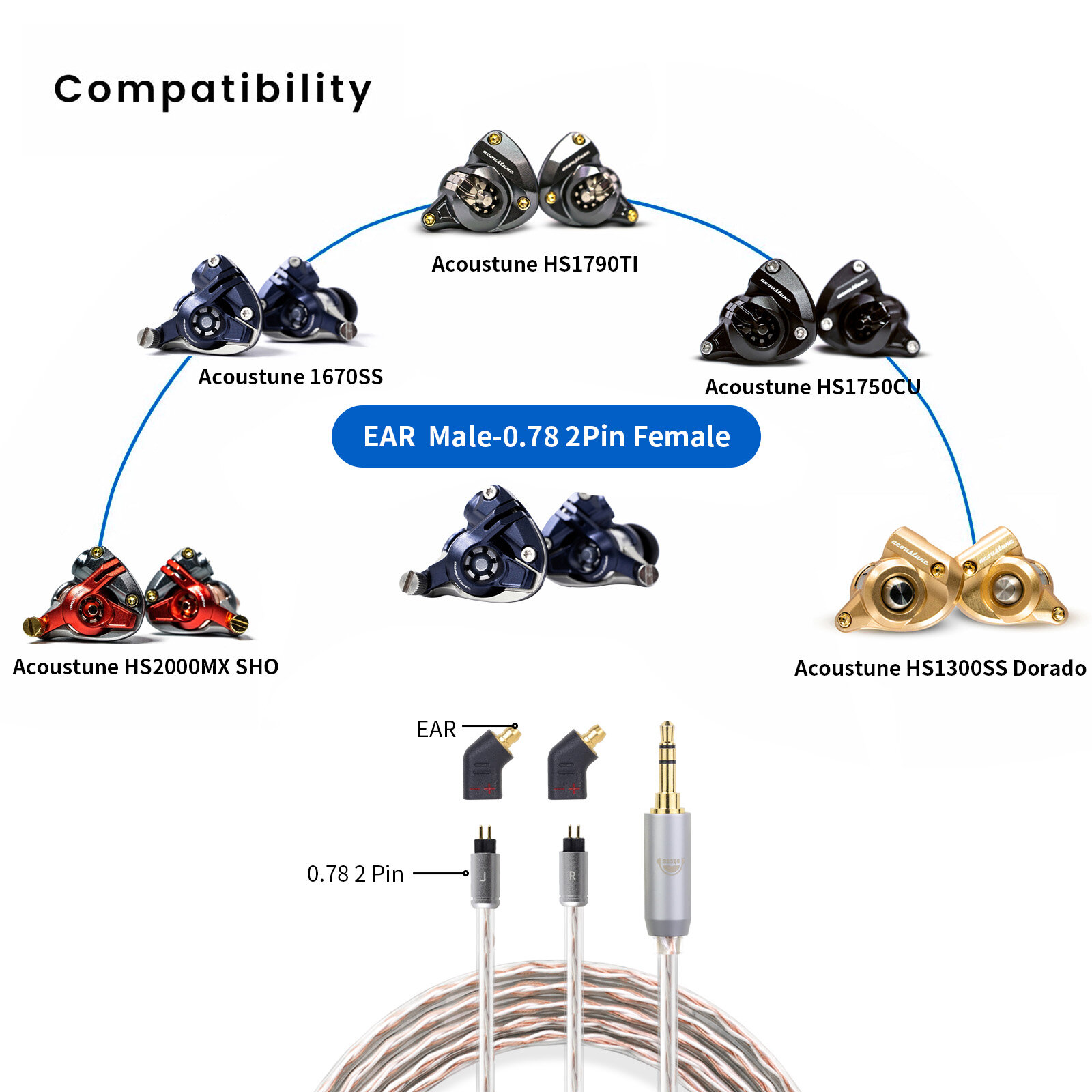 EAR revolution 0.78 female flat port adapter - 图片4
