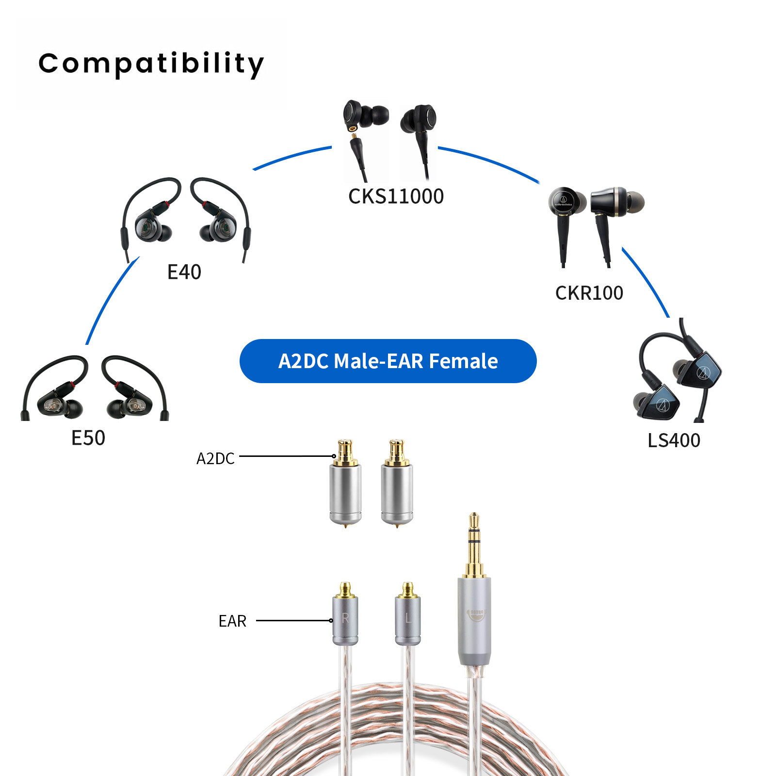 A2DC orbital EAR adapter - 图片4