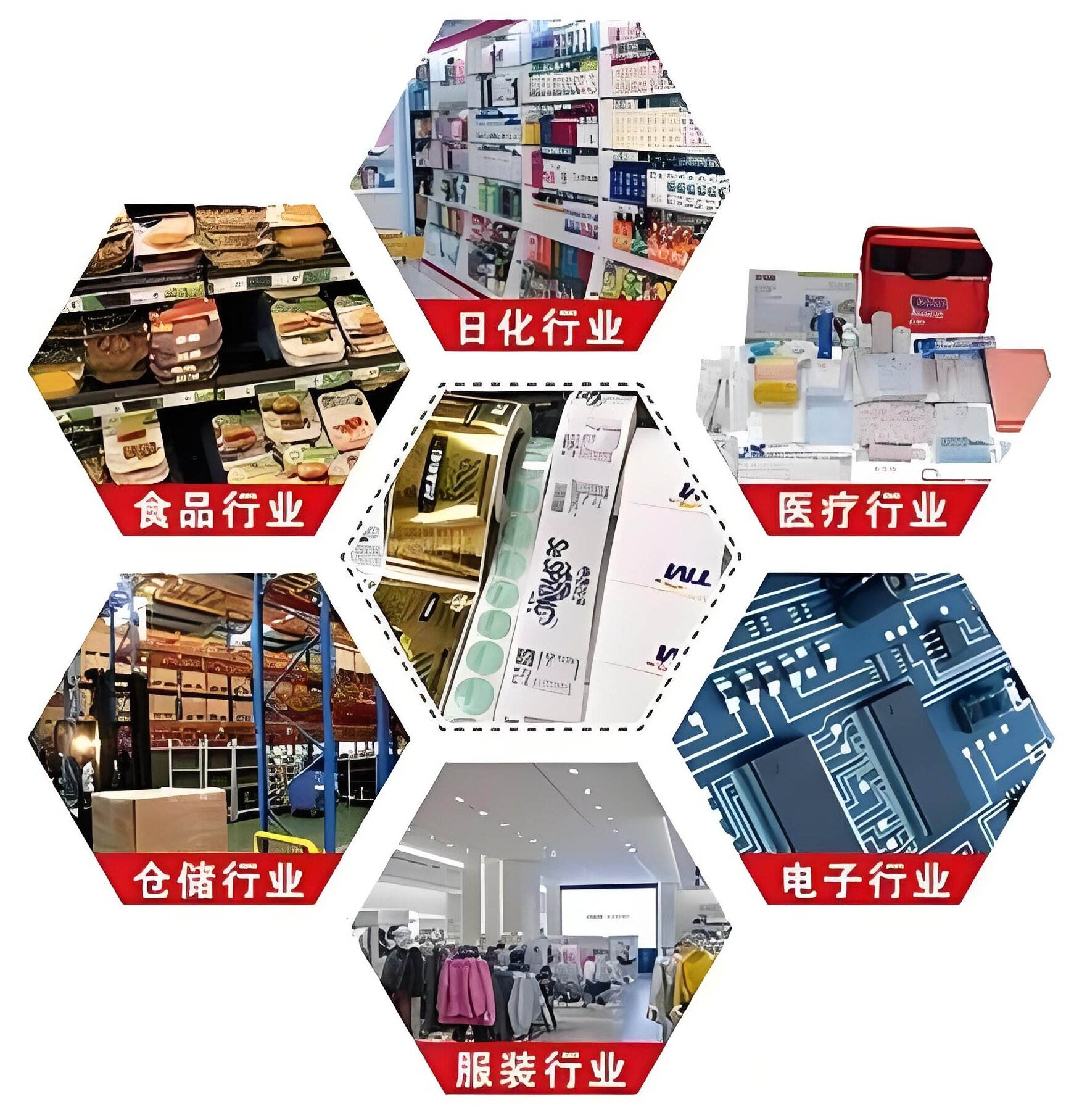 Sticker and label applications across daily chemicals, food, medical, warehousing, electronics and apparel industries