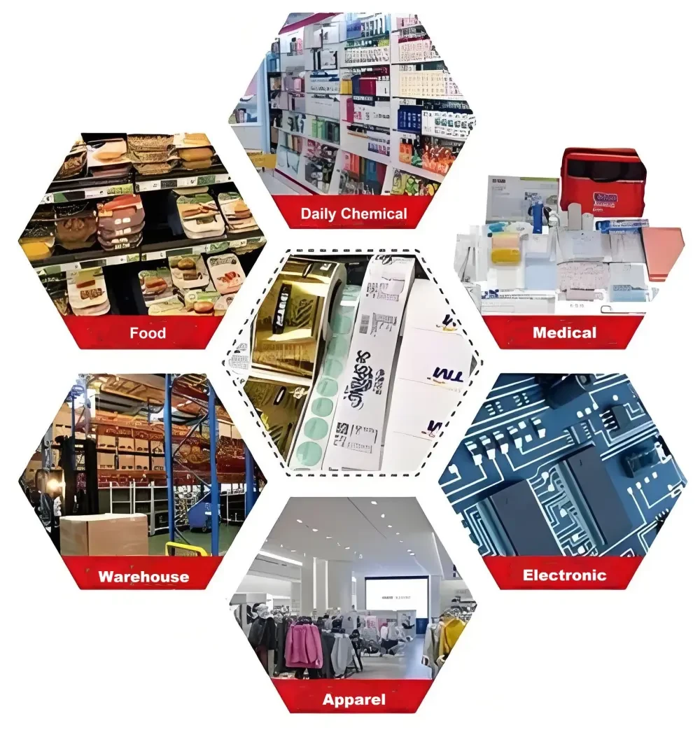 Sticker and label applications across daily chemicals, food, medical, warehousing, electronics and apparel industries