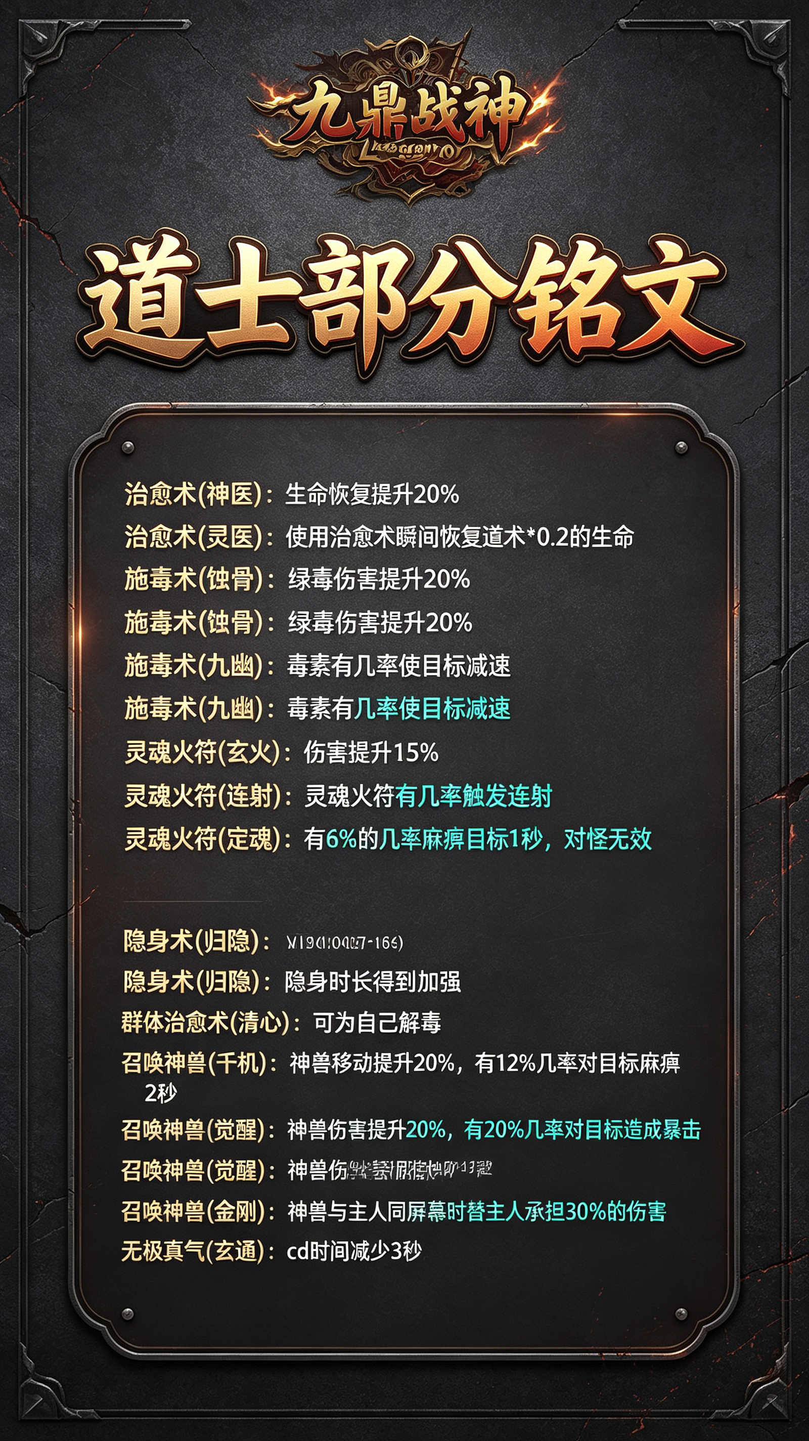 游戏装备截图
