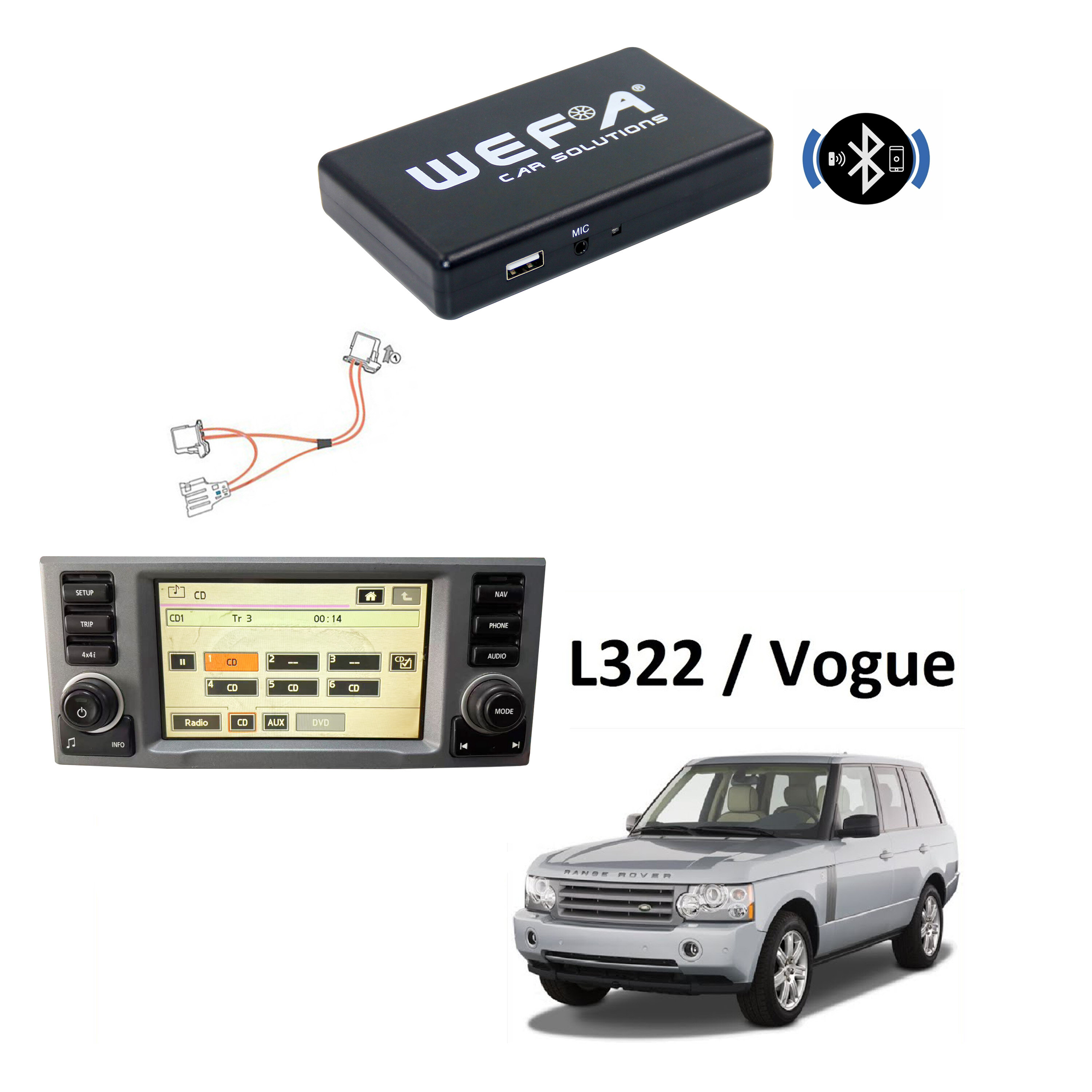 Range Rover MOST Fiber Optic Bluetooth Module