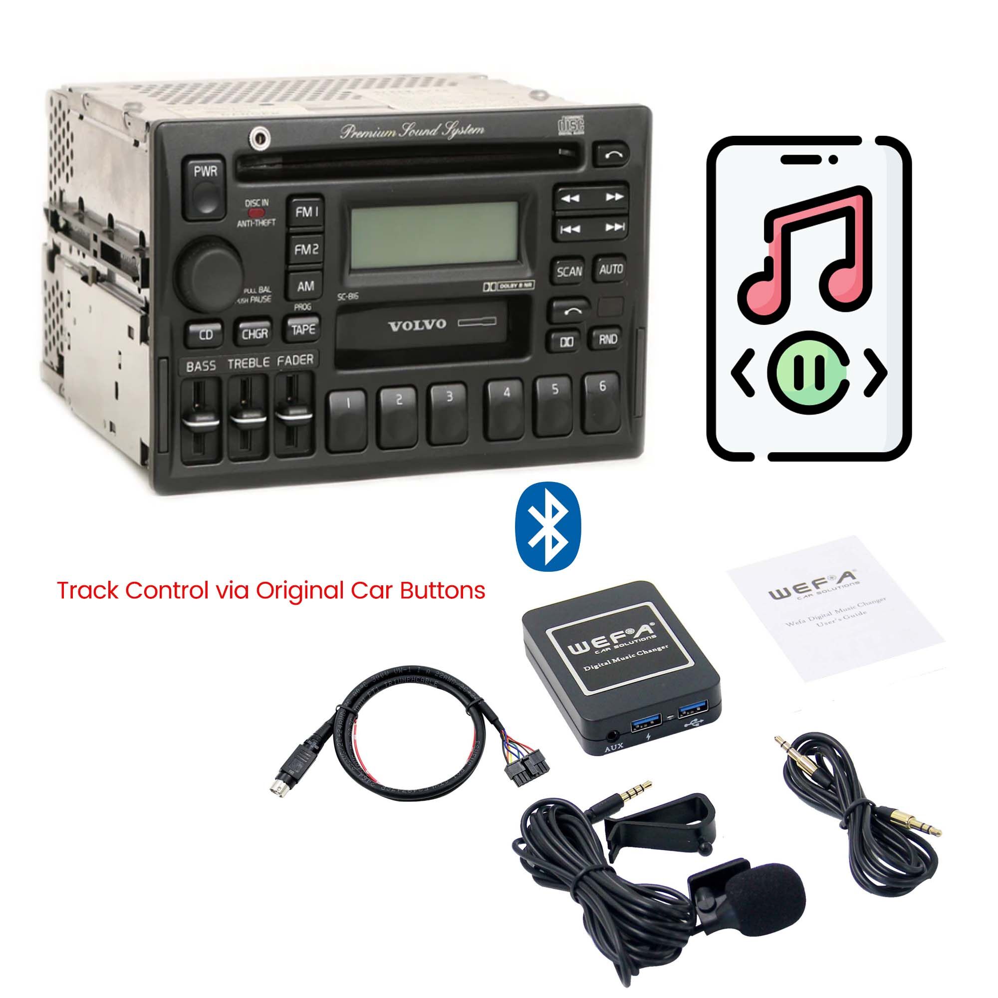 Mazda ConnectPro