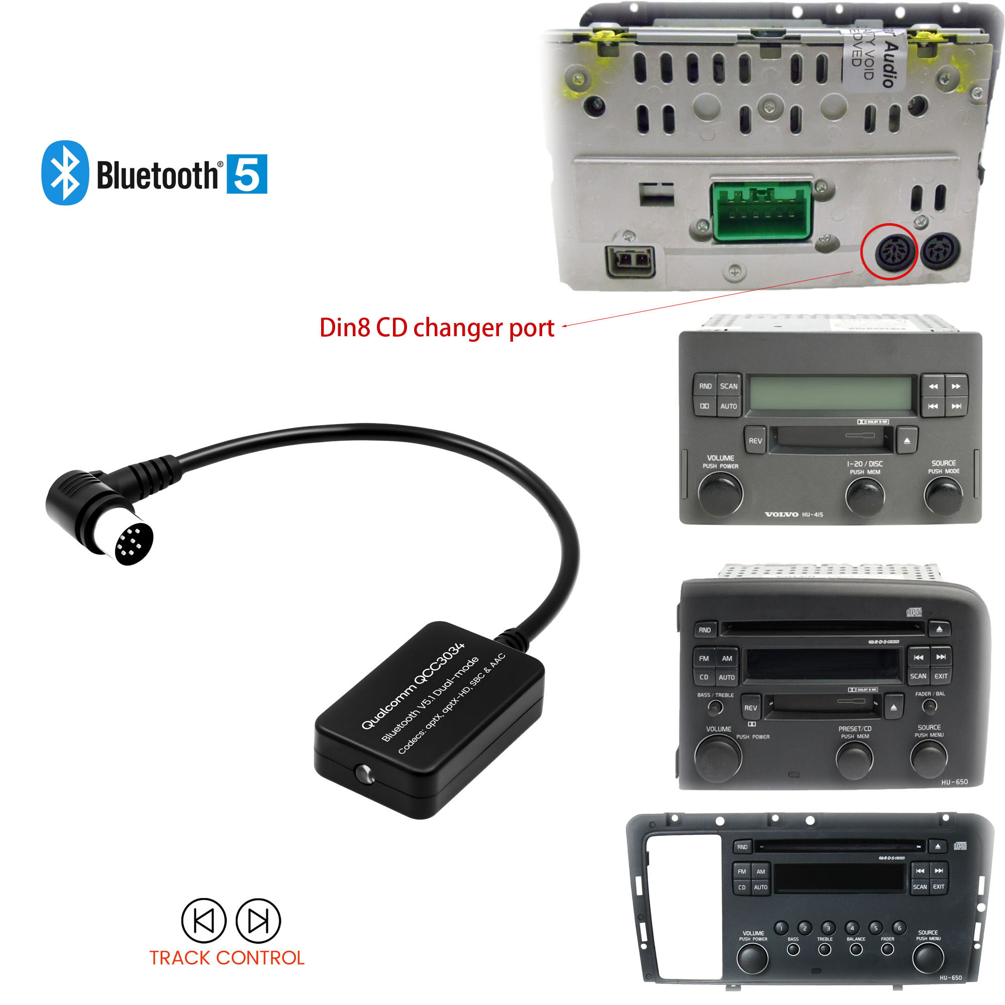 Nissan SoundLink