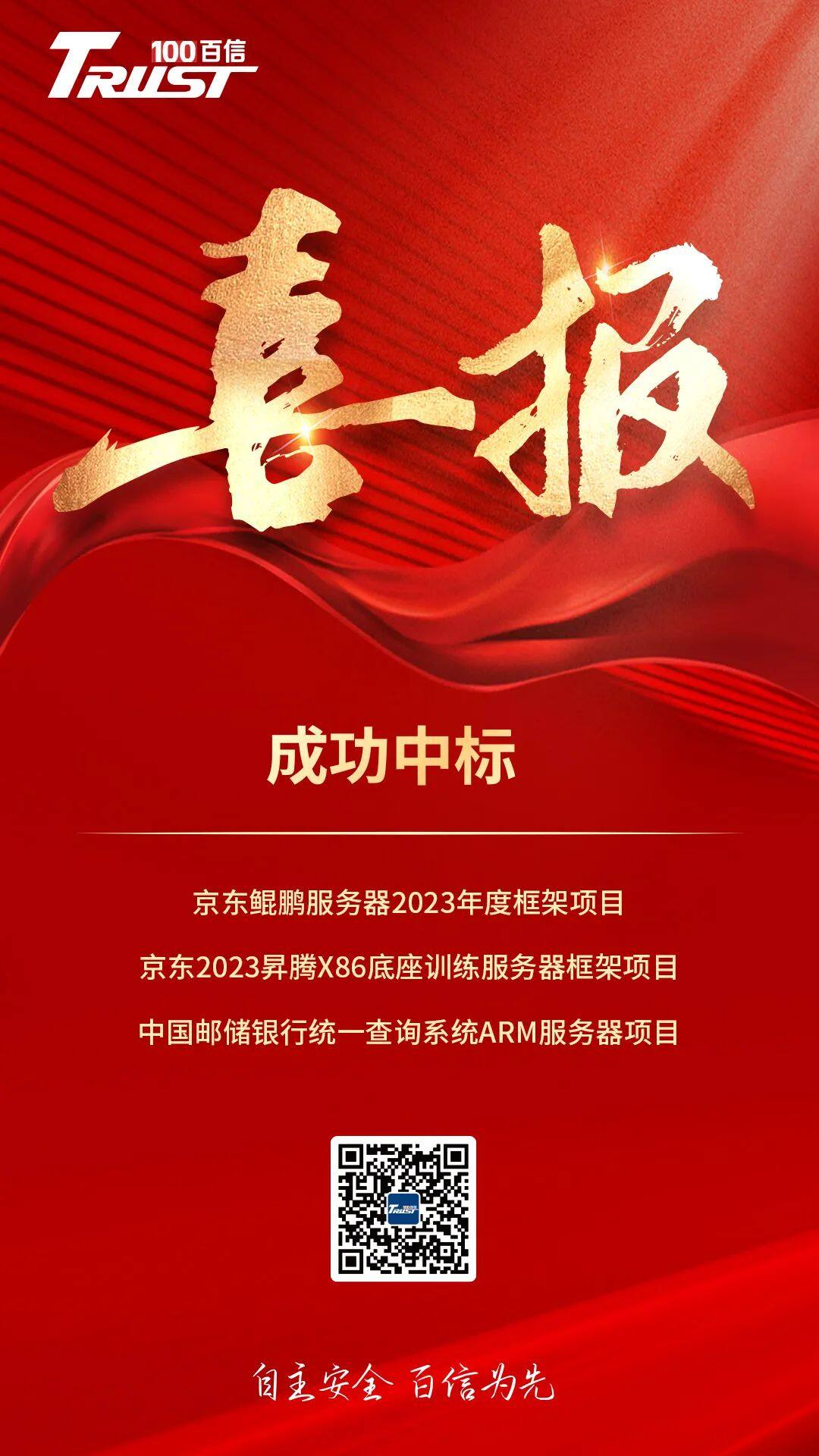 喜报来袭 | 厉害了!我的百信!