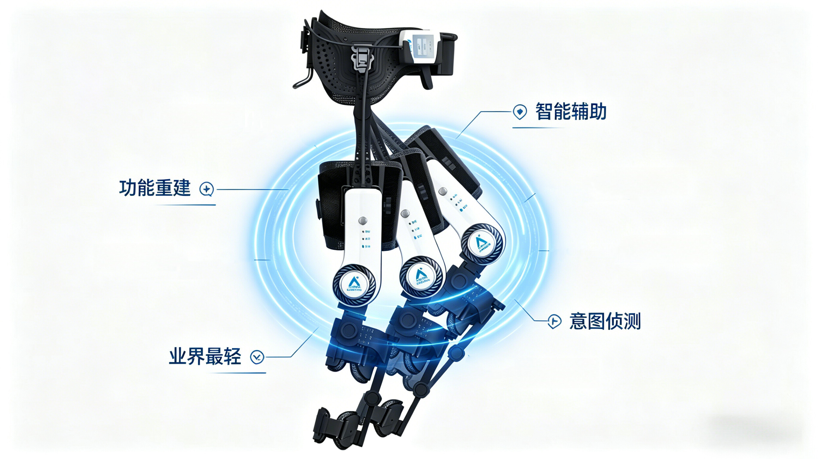 ProWalk 下肢外骨骼康复训练机器人