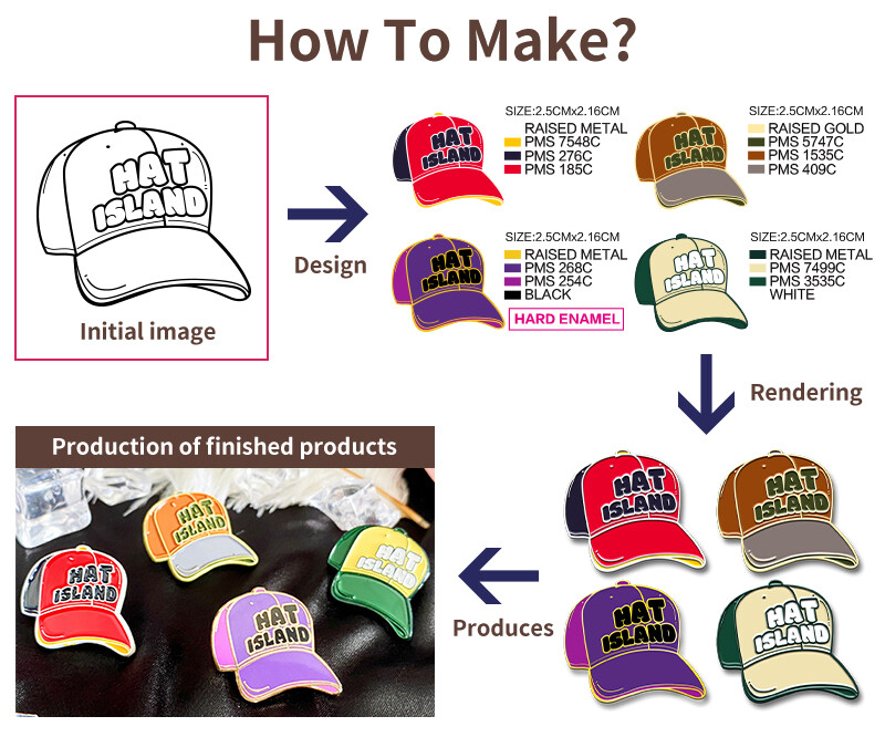 How To Make