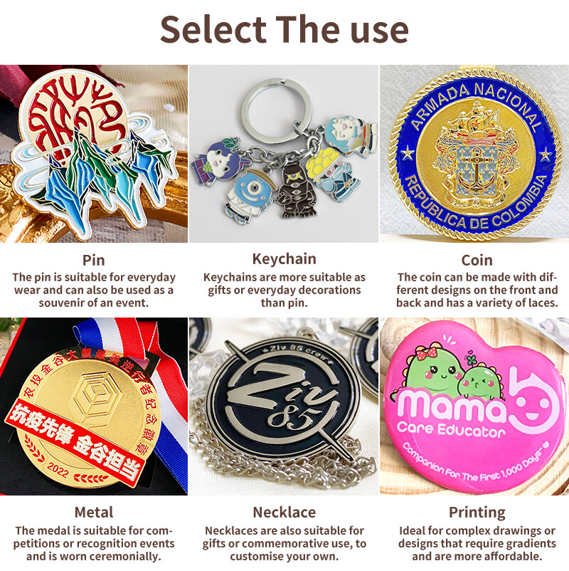 Select Use