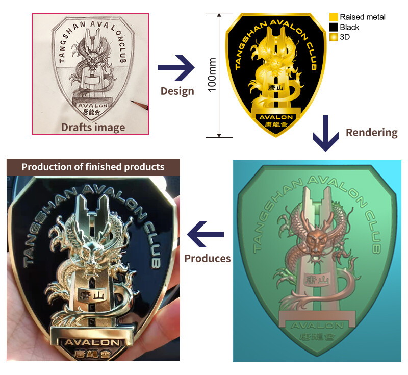 Production Example