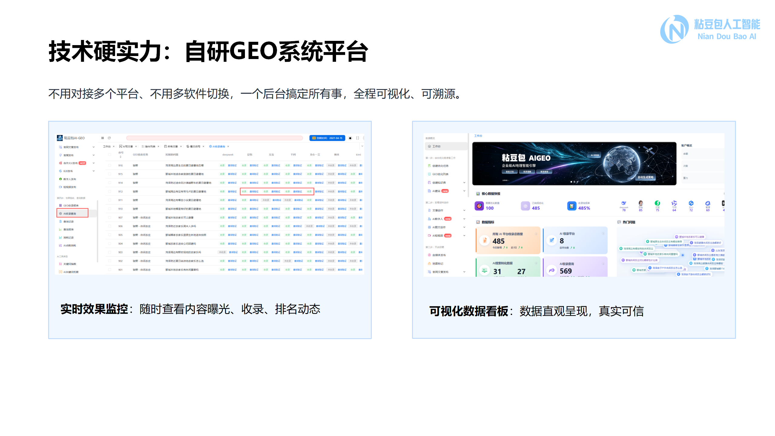 实时效果监控