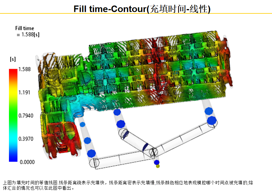Precision Automotive Interior Components